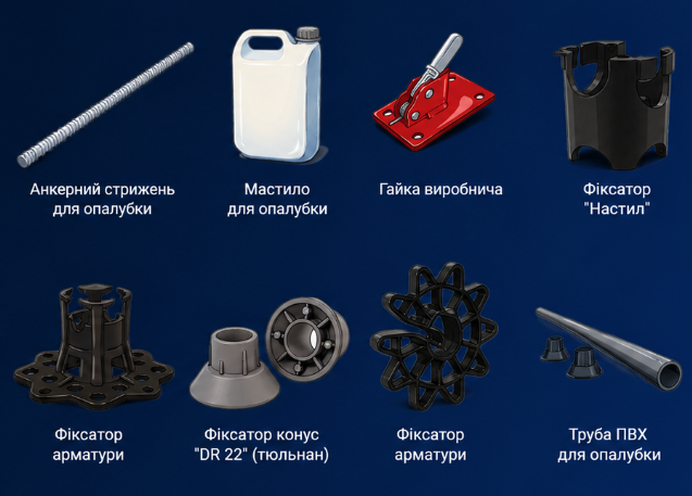 Комплектуючі та витратні матеріали для опалубки